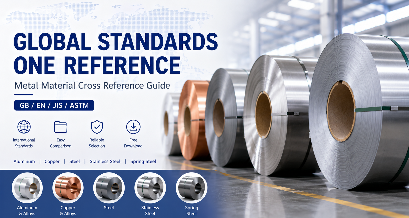 Same Material Metal Material Cross Reference Guide | Global Material Standards Comparison
