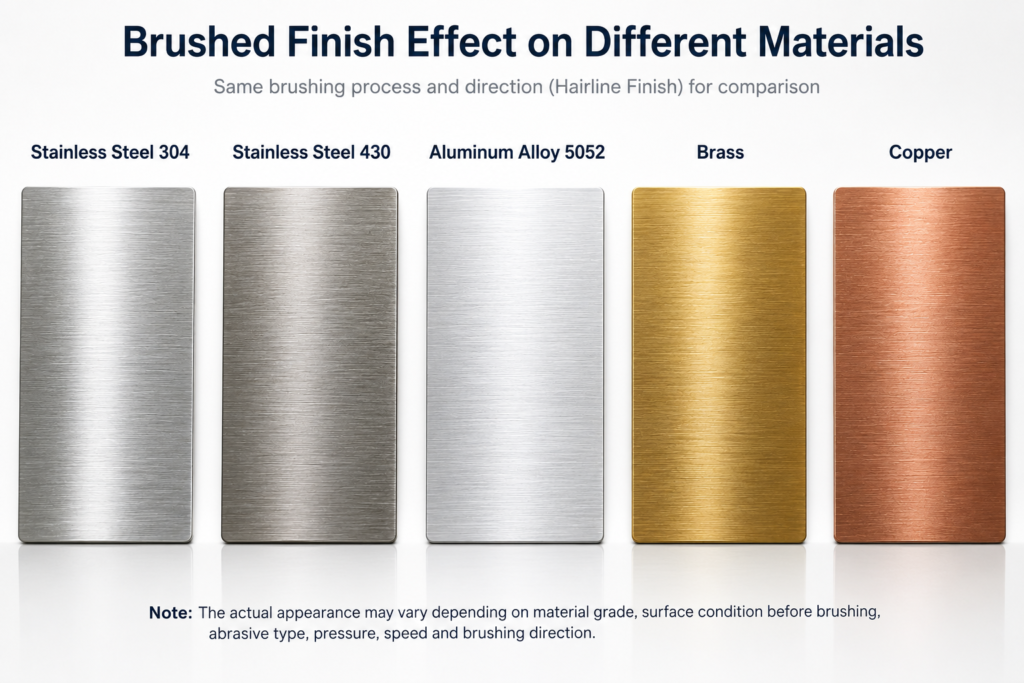 Comparison of wide-belt brushing, nylon wheel brushing, brushing wheel processing, and manual metal brushing