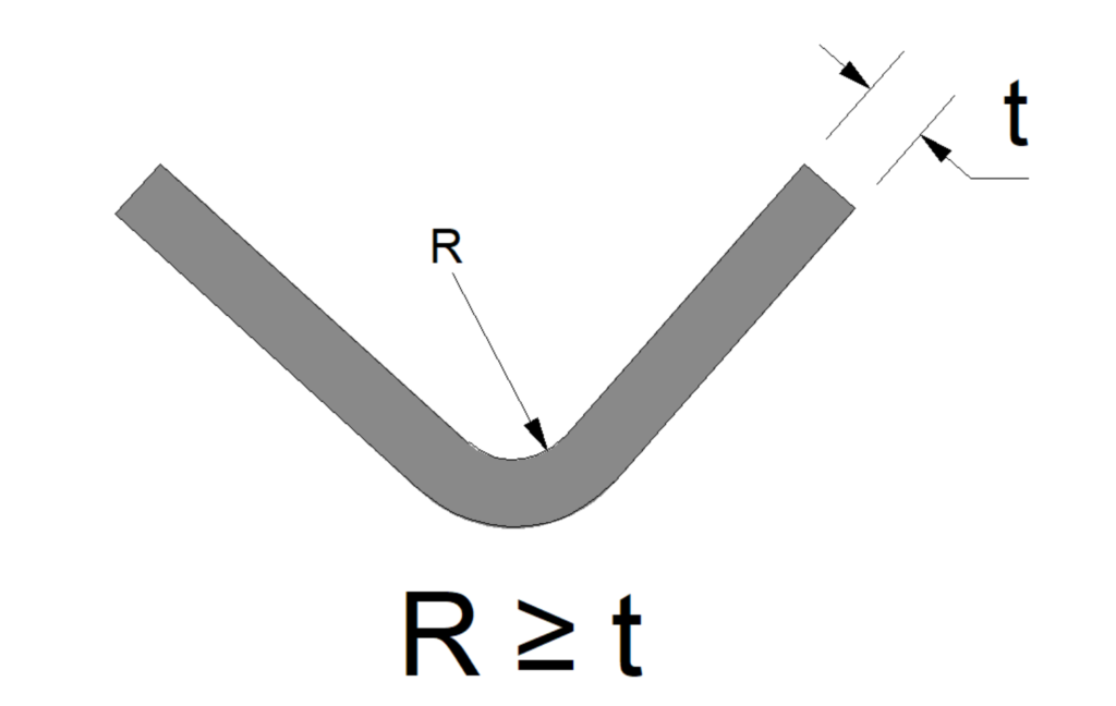 Sheet metal bending design guideline showing that the inside bend radius should be greater than or equal to the sheet thickness (R ≥ t).