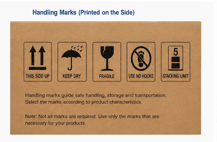 Common handling symbols printed directly on export cartons